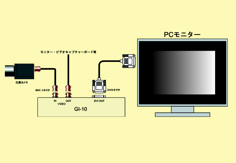 GI-10ubN}