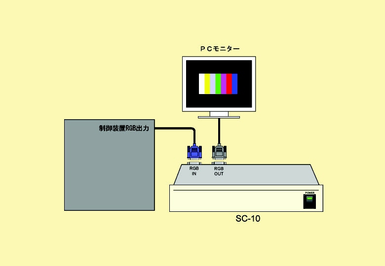 SC-10/U XLRo[^[ubN}摜