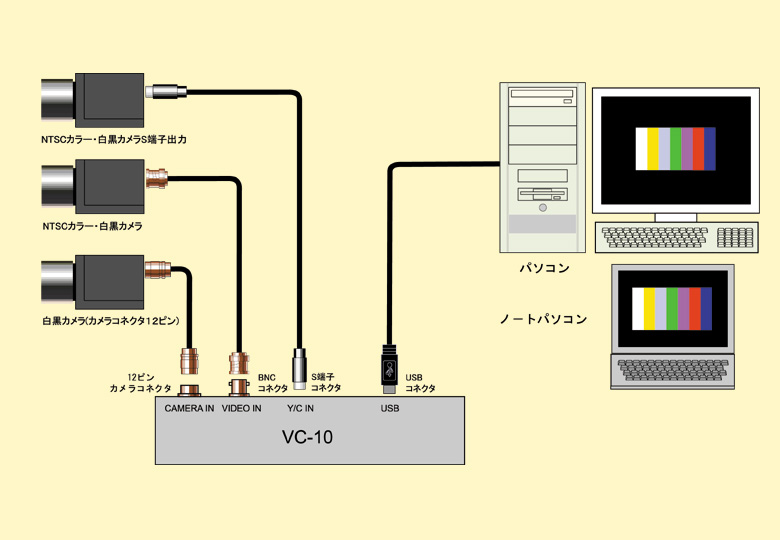 VC-10ubN}