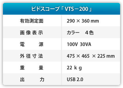 shXR[v (Pedoscope)spec摜