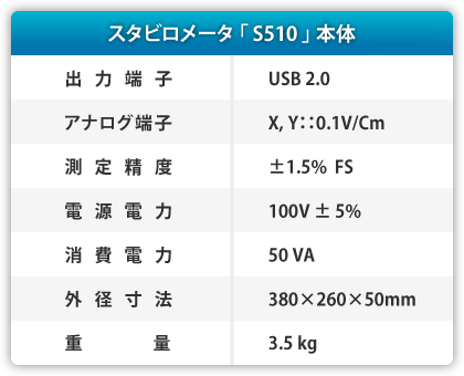 X^r[^[ (Stabirometer)spec摜1